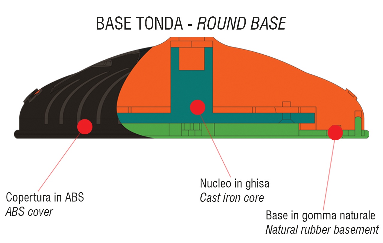 ms16-asta-microfonica-dritta-e-a-giraffa-con-base-tonda