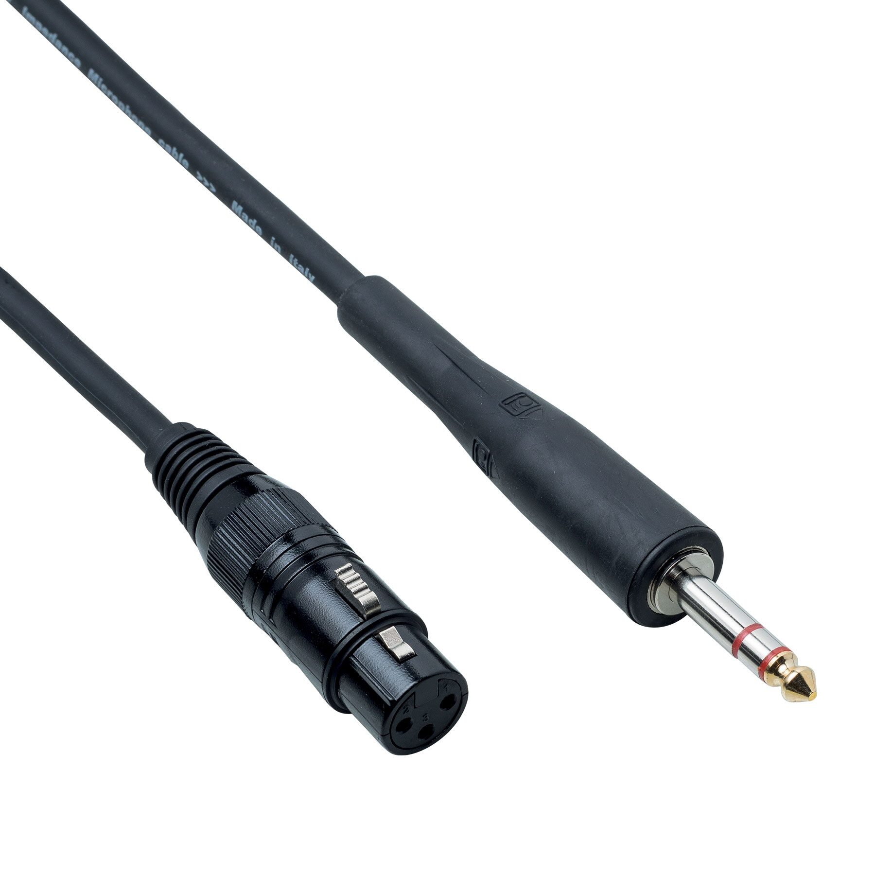 pymc900